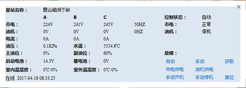 長沙智尚電氣有限公司,長沙斷電傳感器銷售,基站發(fā)電控制箱