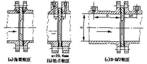 結構