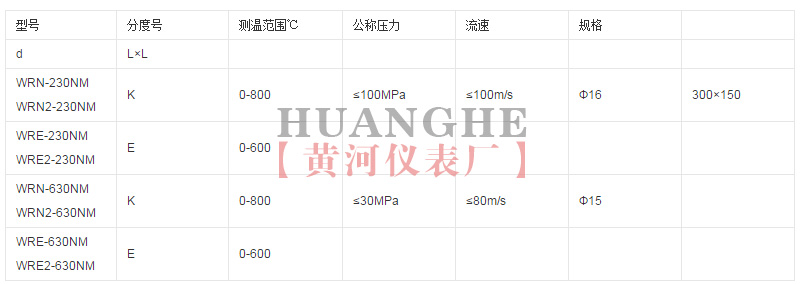 耐磨熱電偶